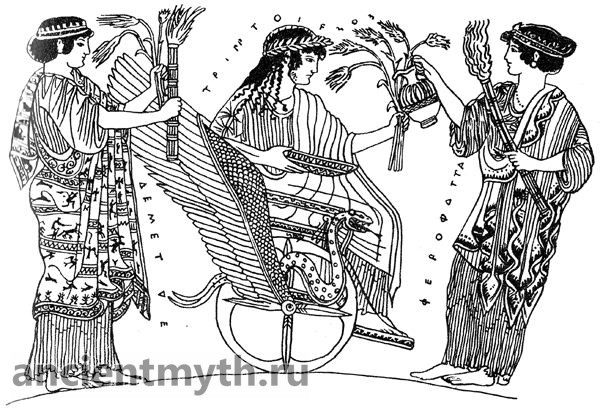 Triptolem on a chariot with winged snakes