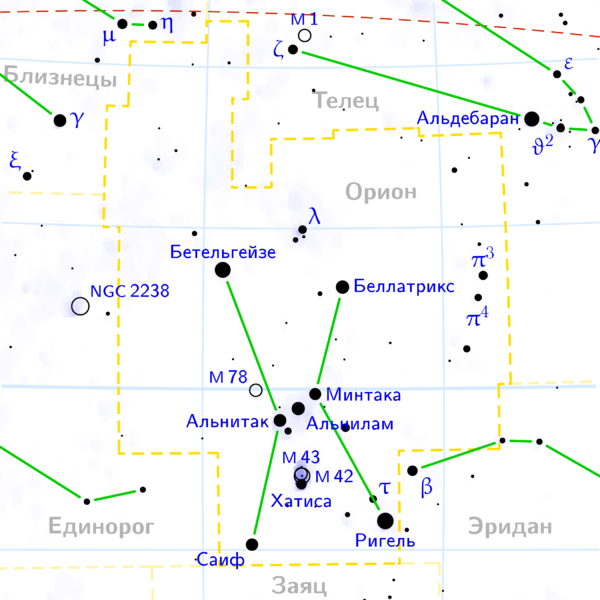 Constellation «Орион»