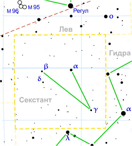 Constellation «Секстант»