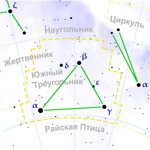 Constelação «Южный треугольник»